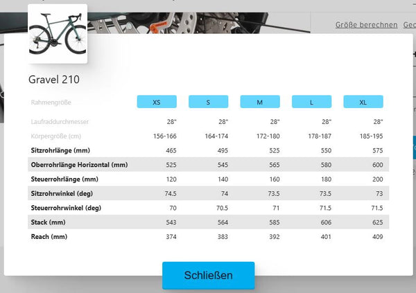 gravel bike rahmengröße, fahrrad rahmengröße berechnen, ermitteln fahrrad rahmengröße